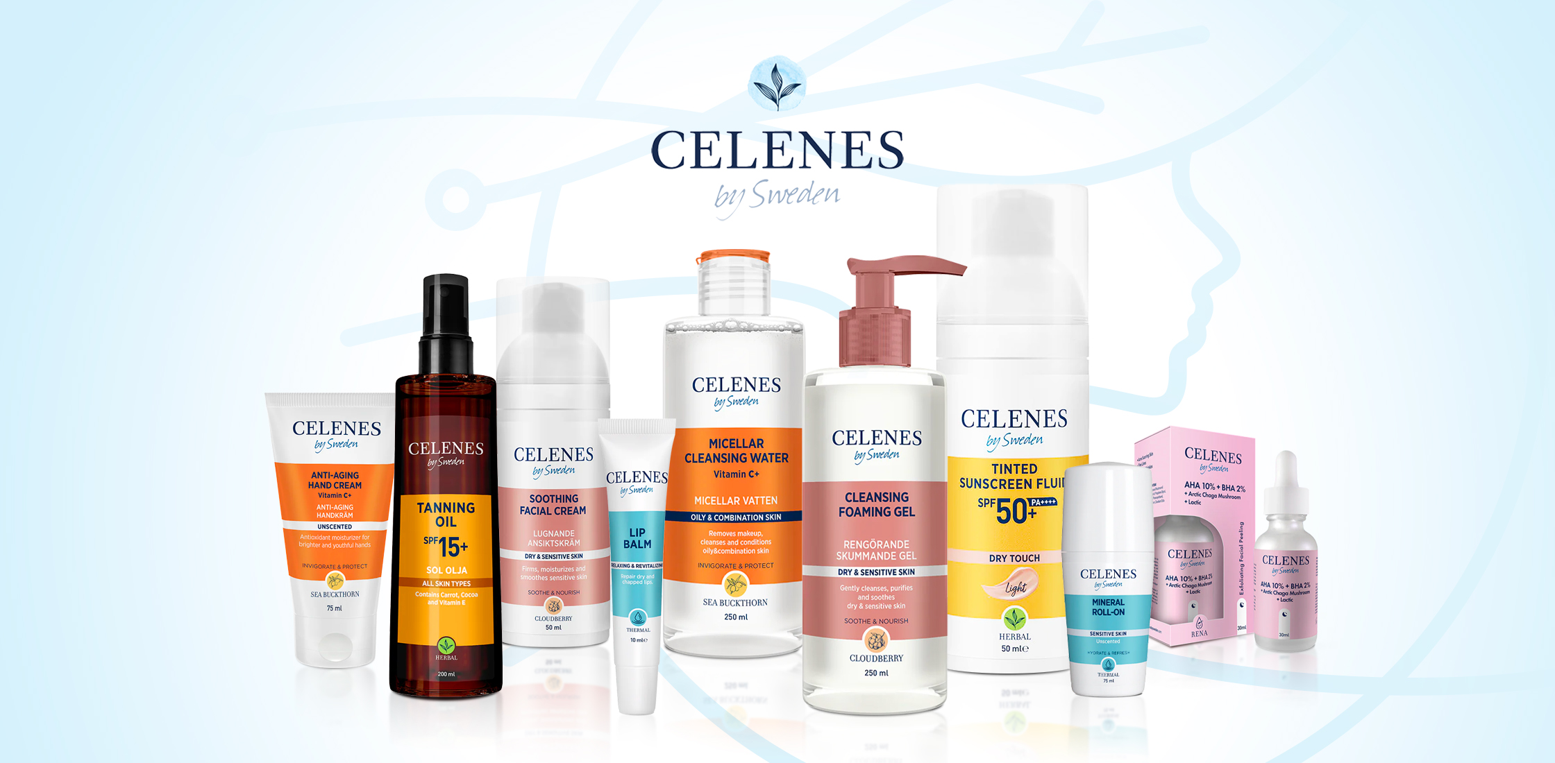 Glomec new partner Celenes by sweden